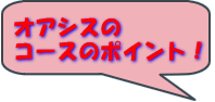 IAVX R[X̃|CgI 